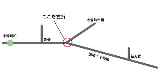 中津川インターからの案内図